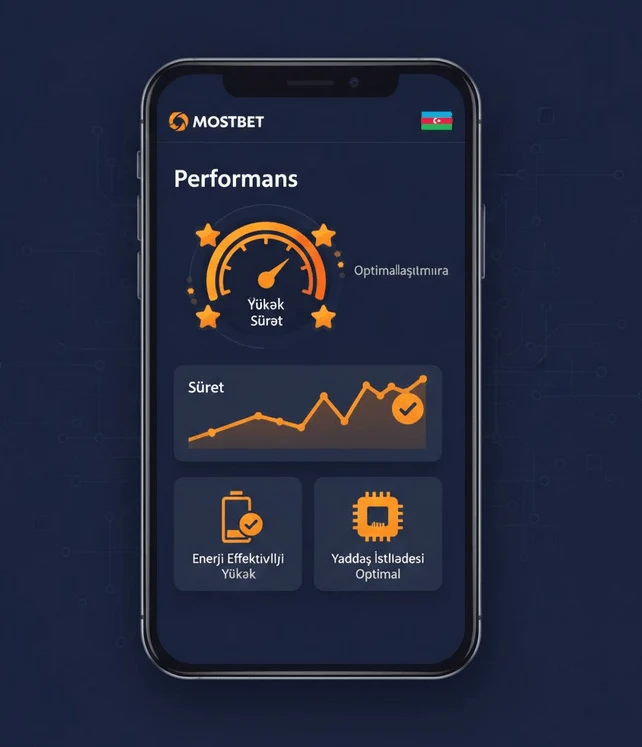 Mostbet tətbiqi performansı - Sürətli və optimallaşdırılmış
