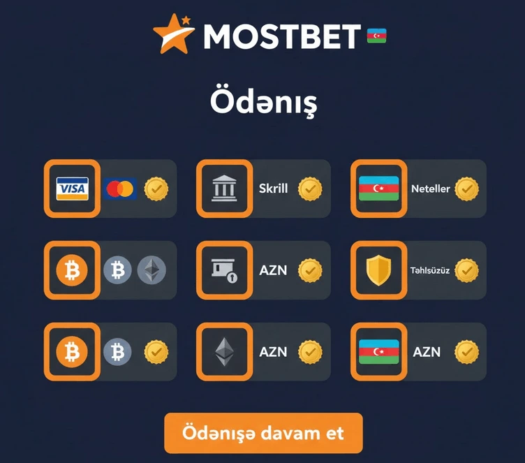 Mostbet ödəniş metodları - Təhlükəsiz və sürətli əməliyyatlar AZN ilə